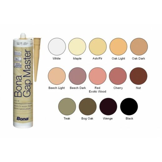 Bona Gap Master acrylaatkit
